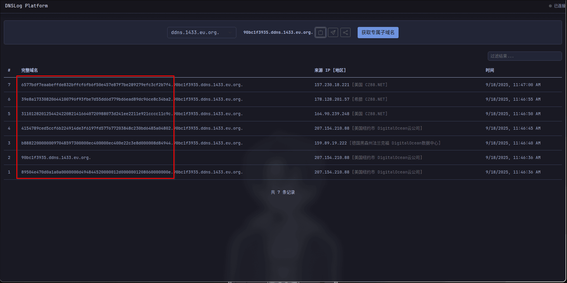 dns-requests