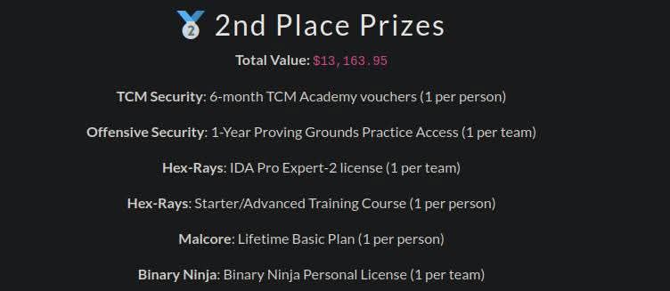 Prizes