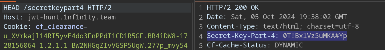 JWT Hunt Key 4