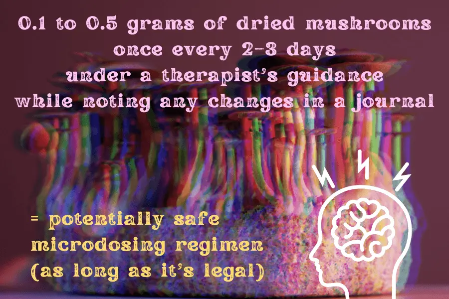 In short:
0.1 to 0.5 grams of dried mushrooms, once every 2–3 days, under a therapist's guidance, while noting any changes in a journal = potentially safe microdosing regimen (as long as it's legal)