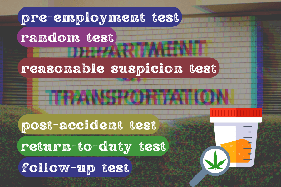 Types of DOT drug tests:
- pre-employment test
- random test
- reasonable suspicion test
- post-accident test
- return-to-duty test
- follow-up test
