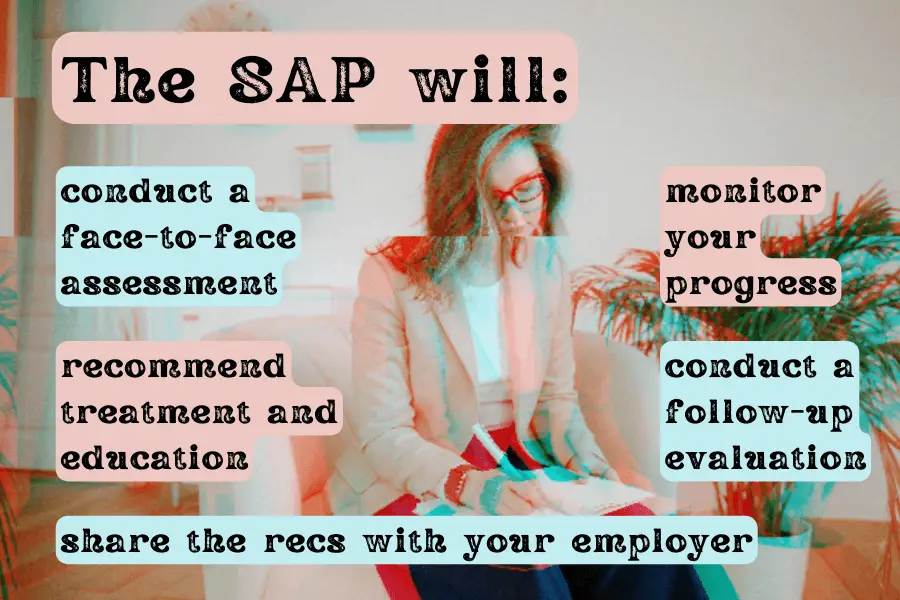 The SAP will:
1. conduct a face-to-face assessment
2. recommend treatment and education
3. share the recs with your employer
4. monitor your progress
5. conduct a follow-up evaluation